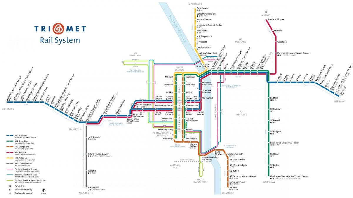 Portland hekurudhor sistemit hartë