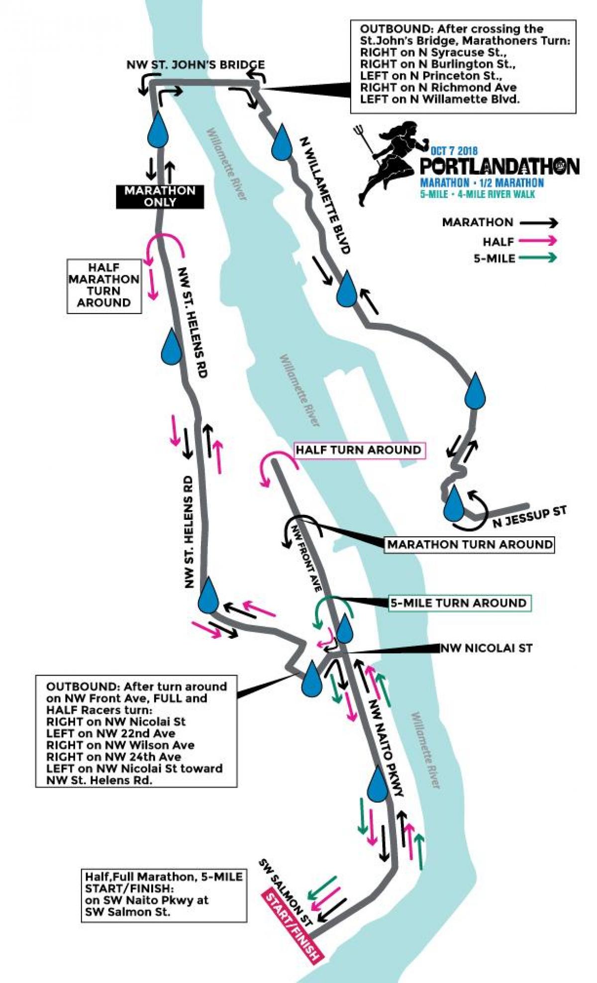 harta e Portland maratone